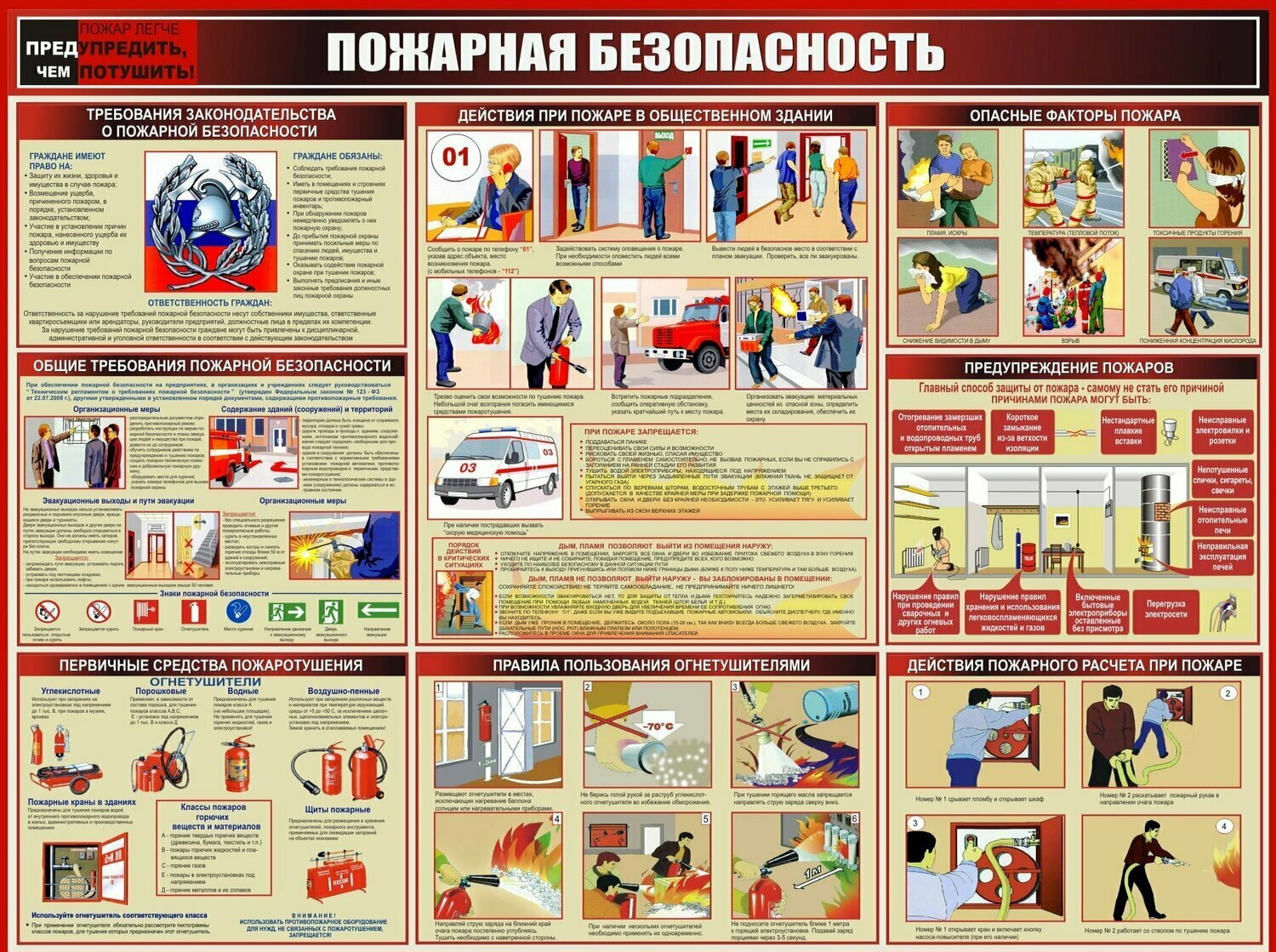 План по пожарной безопасности в школе на 2022 2023 учебный год